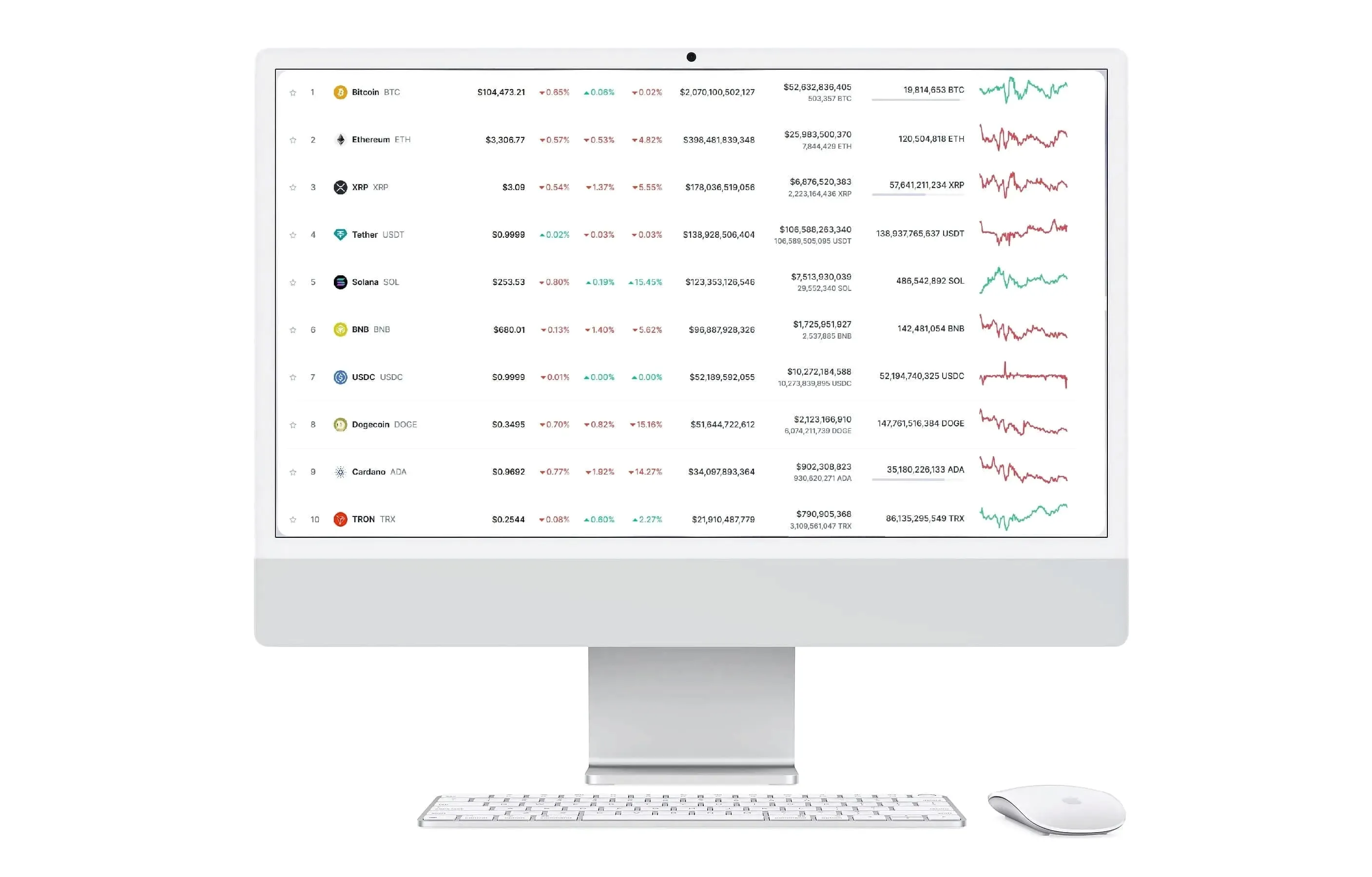 Marvalorivo investimento em ativos digitais