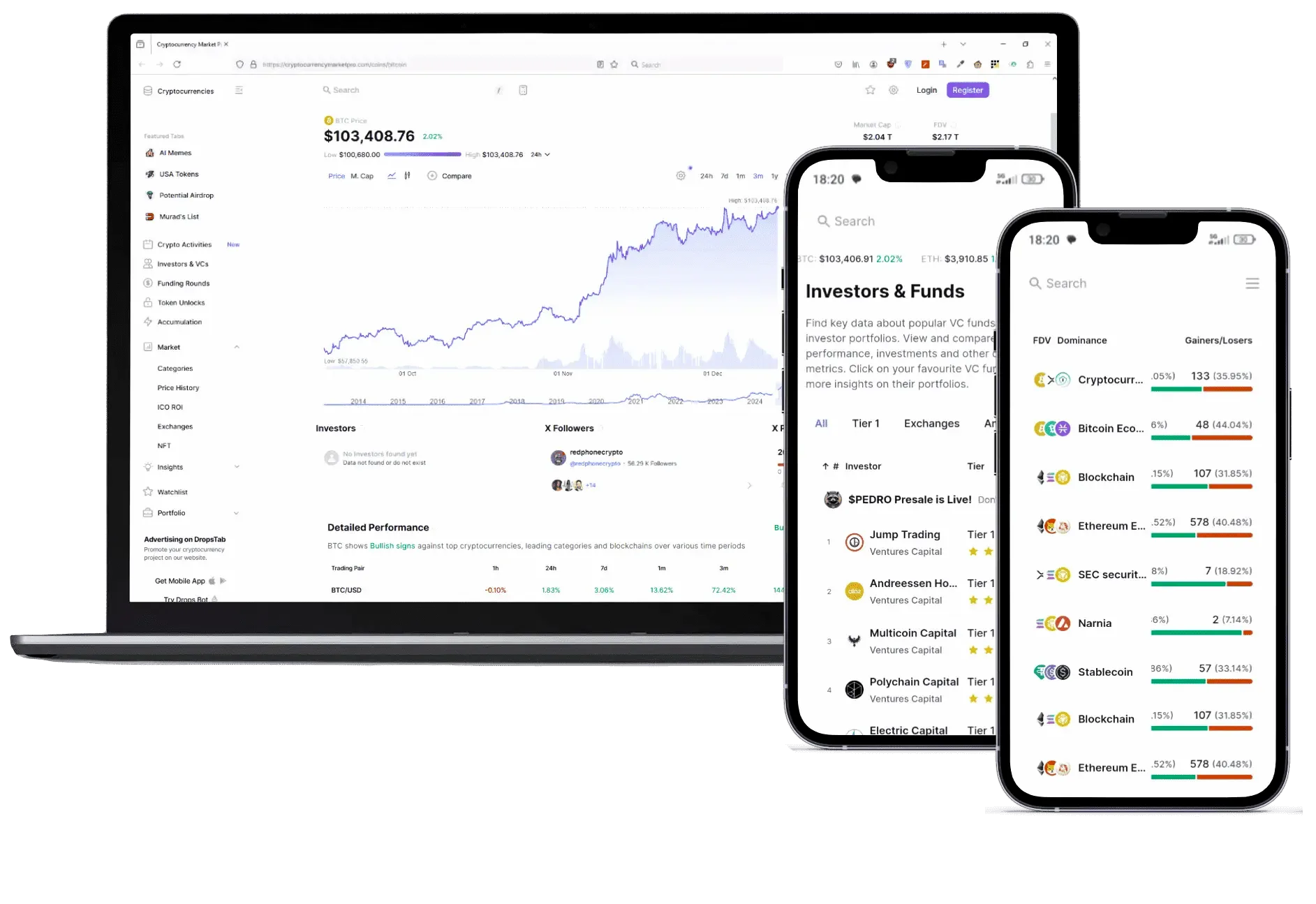 Marvalorivo trading com IA